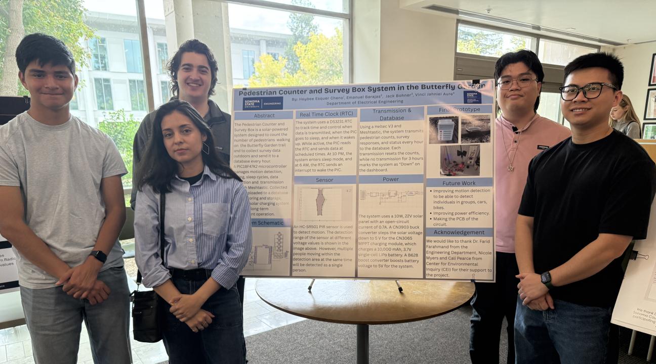 Picture of students, from left to right, in the back, Jack Bohner and Vinci Jahniel Aure and in front, Emanuel Barajas, Heybee Esquer Cheno and Duy Pham